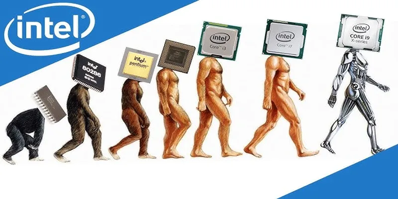 Sự tiến hóa của CPU