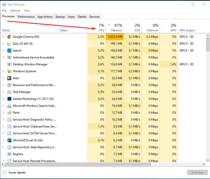 kiểm tra cpu chạy bao nhiêu phần trăm trên Windows