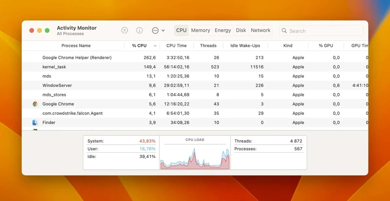 kiểm tra cpu chạy bao nhiêu phần trăm trên MacOS
