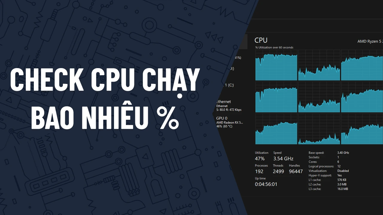 Cách kiểm tra CPU chạy bao nhiêu phần trăm