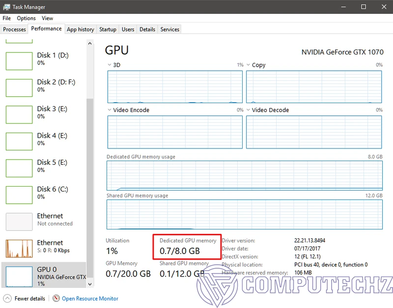 cách kiểm tra card màn hình bao nhiêu gb trong task manager