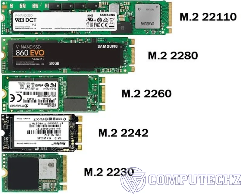 các kích thước của ổ SSD chuẩn M2